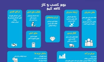 آیکون