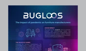طراحی اینفوگرافیک برای شرکت تبلیغاتی BUGLOOS