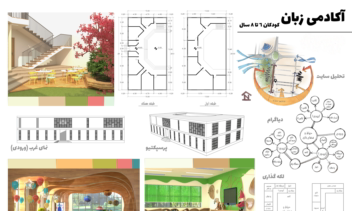 شیت بندی معماری و معماری داخلی
