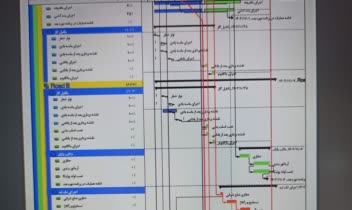 تهیه برنامه های زمانبندی و کنترل پروژه های صنعتی و غیر صنعتی