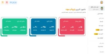 اتوماسیون اداری      -        شرکتی