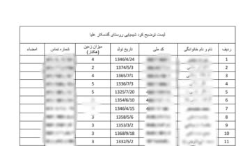 نمونه کار های انجام شده با برنامه ورد