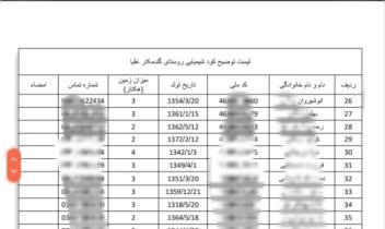 نمونه کار های انجام شده با برنامه ورد