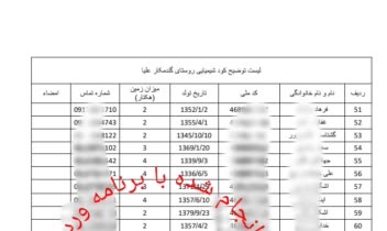 نمونه کار های انجام شده با برنامه ورد