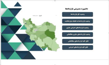 طراحی داشبورد مدیریتی با پاور بی آی Power bi شامل تمام اطلاعات مربوط به کنترل پروژه و سایر بخش های مرتبط با پروژه
