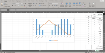 نمونه کار نرم افزار مایکروسافت اکسل