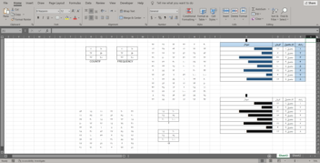 نمونه کار نرم افزار مایکروسافت اکسل