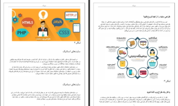 فایل pdf نمونه کار ورد و یا ترجمه با فهرست و جداول اشکال