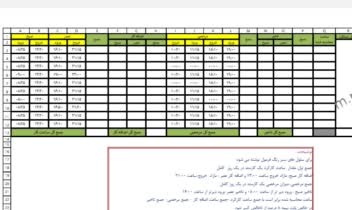 نمونه کار ساعت کار اکسل با فرمول نویسی