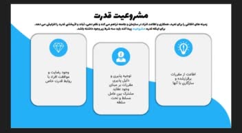 نمونه پاورپوینت و طراحی پوستر + ادیت عکس