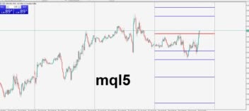 تبدیل فایل های mql4 به mql5. با دقت بالا