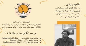 Powerpoint برای پروژه دانشگاهی