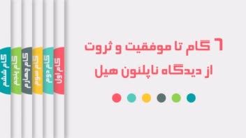 طراحی پاورپوینت حرفه‌ای: نمایشی تأثیرگذار برای ایده‌ها