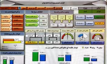 داشبورد مدیریتی پروژه های ساختمانی