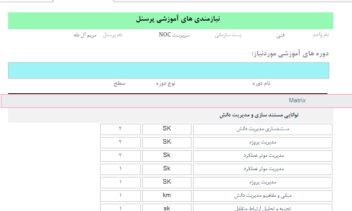 نمونه کار نرم افزار اکسس و اکسل