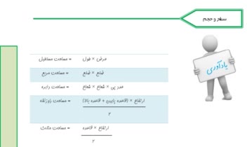تایپ و صفحه آرایی و ویراستاری ریاضی هفتم