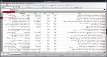 استخراج اطلاعات اصناف از سایت فعال ترین ( faaltarin.com )