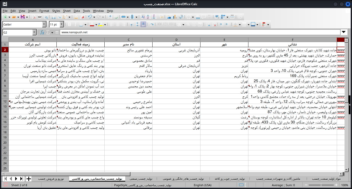 استخراج اطلاعات اصناف از سایت فعال ترین ( faaltarin.com )