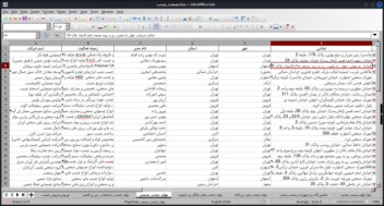 استخراج اطلاعات اصناف از سایت فعال ترین ( faaltarin.com )