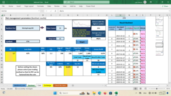 Excel crypto technicals & backtesting & profile allarm with update price history