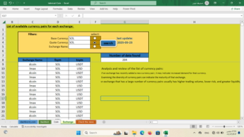 Excel crypto technicals & backtesting & profile allarm with update price history