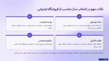 سانت فروشگاهی طراحی شده توسط نرم افزار wordpress