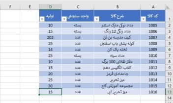 اکسل انبارداری ورود و خروج کالا