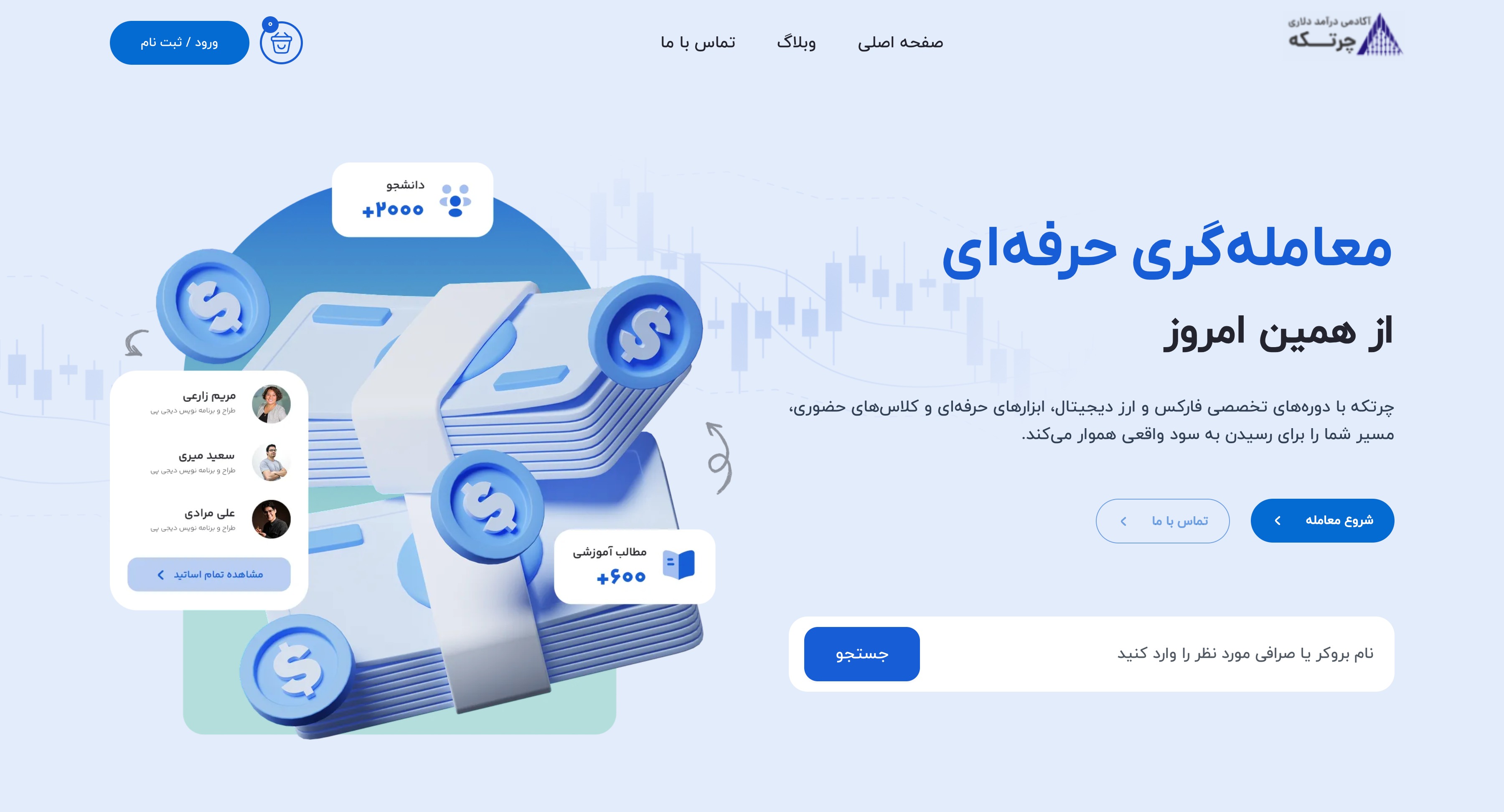 پیاده سازی طرح فیگما با المنتور در وردپرس