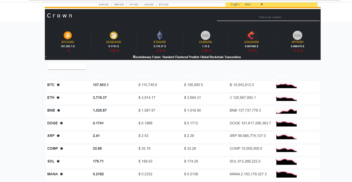 crypto exchange صرافی رمز ارز و اخبار آنلاین فارکس