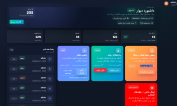 ربات هوشمند استخراج آگهی‌های ملکی دیوار | Divar Panel
