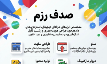 بنرهای تبلیغاتی+تولید محتوای سئو