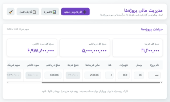 پرژه مدیریت  اطلاعات شرکت ( پرسنل )