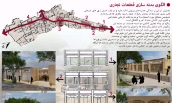 شیت بندی و طراحی سه بعدی فضاهای معماری و شهرسازی