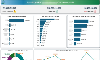 طراحی داشبورد مدیریتی فروش در اکسل