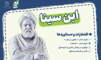 پوستر معرفی بوعلی سینا جهت دیوارنگاره