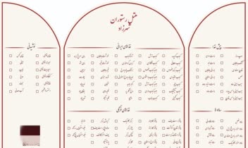 طراحی لوگو برای هتل رستوران شهرزاد