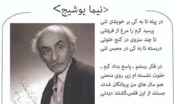 تایپیست و کار با نرم افزار Word