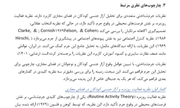تایپ و ویرایش  پایان نامه یک دانشجو