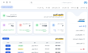 سایت فروشگاهی کالای دیجیتال با Django – دارای سبد خرید، پنل کاربری و پنل مدیریت کامل