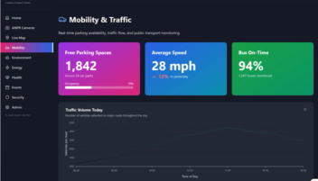 دمو داشبورد مدیریتی سامانه شهر هوشمند - https://london-anpr-dashboard.vercel.app