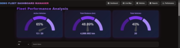 https://fleet-frontend-dashboard.vercel.app