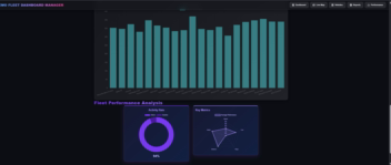 https://fleet-frontend-dashboard.vercel.app