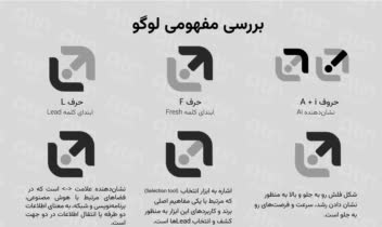 طراحی هویت بصری استارتاپ LeadFresh