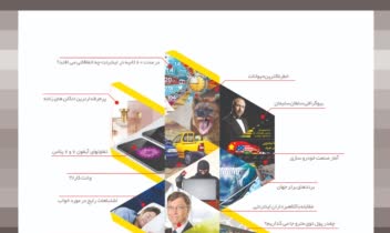 چند نمونه از طراحی های گرافیگی فرمت PDF(طراحی لوگو فارسی و لاتین،مئنه کارها در قالب PDF،برندینگ شرکت،صفحه فهرست مجله ، لوگو هتل)