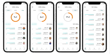 ریدیزاین اپلیکیشن طاقچه/ Taghche App Redesign