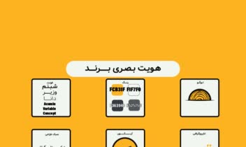 طراحی کامل برند متی وود( پروژه های بزرگ )