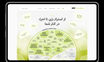 طراحی وب‌سایت در حوزه مشاوره - ITIL4