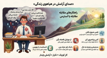 طراحی پوستر با سبک نمد و اینفوگرافیک