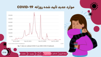 طراحی پاورپوینت تخصصی بر اساس مقاله ترجمه شده زنجیره تامین واکسن کووید-19