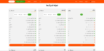 طراحی فرانت‌اند سامانه مشاغل حیوانات خانگی